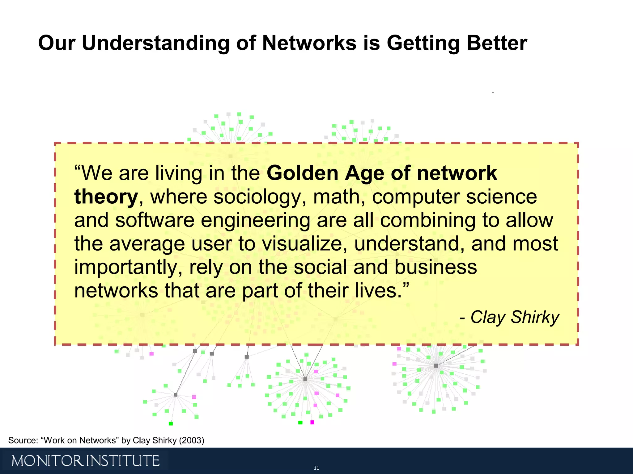 “ We are living in the  Golden Age of network theory , where sociology, math, computer science and software engineering are all combining to allow the average user to visualize, understand, and most importantly, rely on the social and business networks that are part of their lives.” - Clay Shirky Source: “Work on Networks” by Clay Shirky (2003) Our Understanding of Networks is Getting Better 