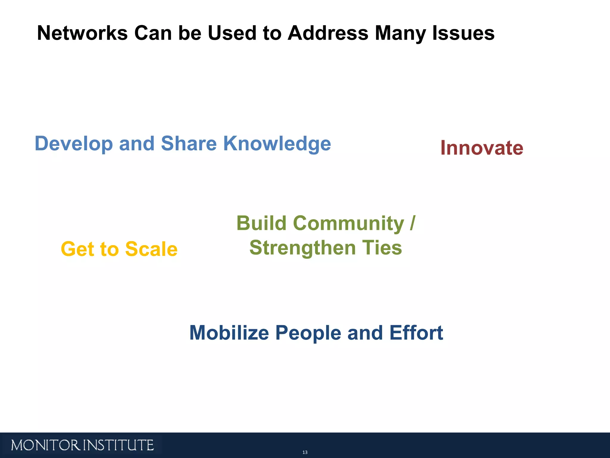 Networks Can be Used to Address Many Issues Get to Scale Mobilize People and Effort Innovate Build Community / Strengthen Ties Develop and Share Knowledge 