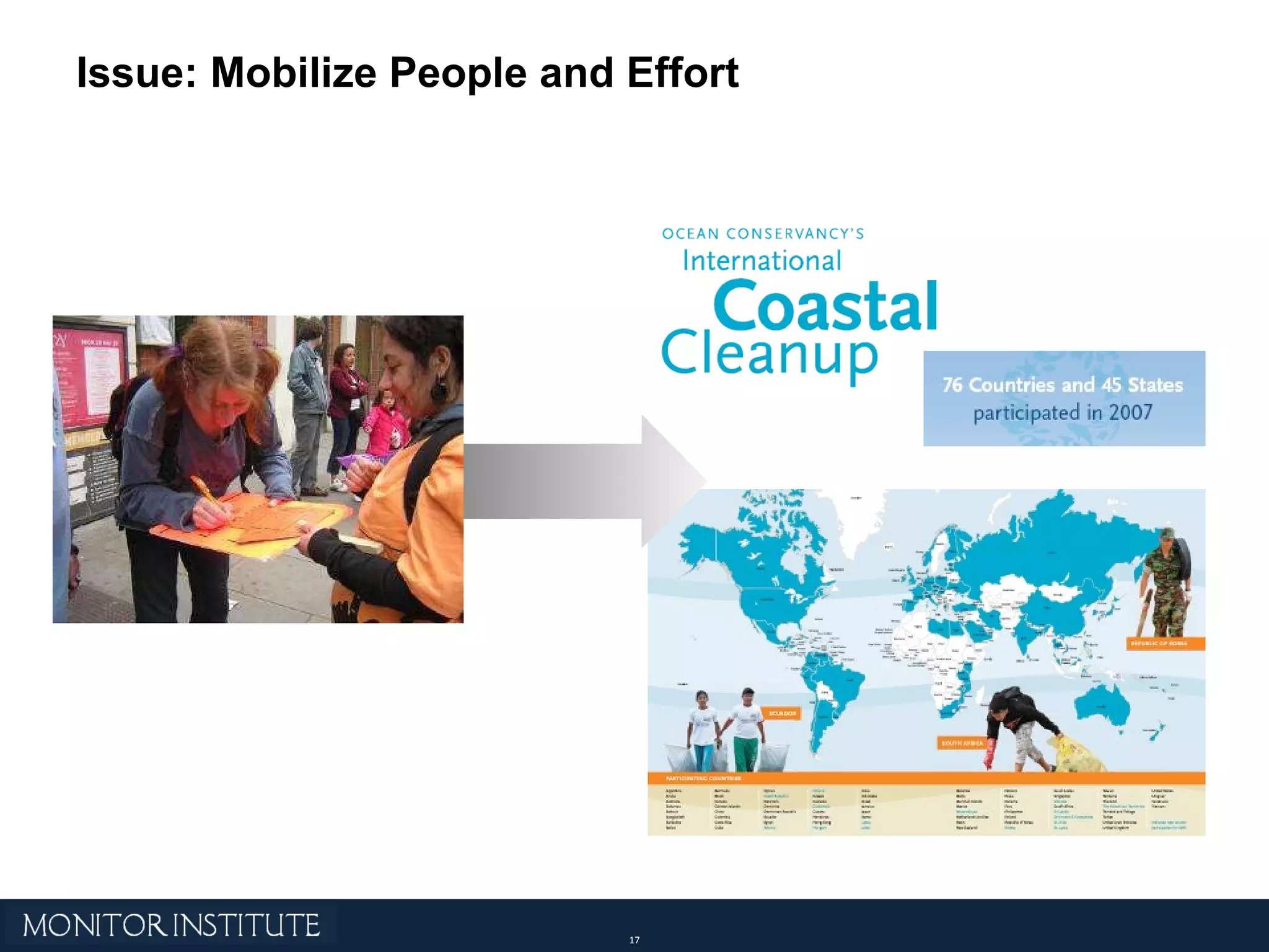 Issue: Mobilize People and Effort 