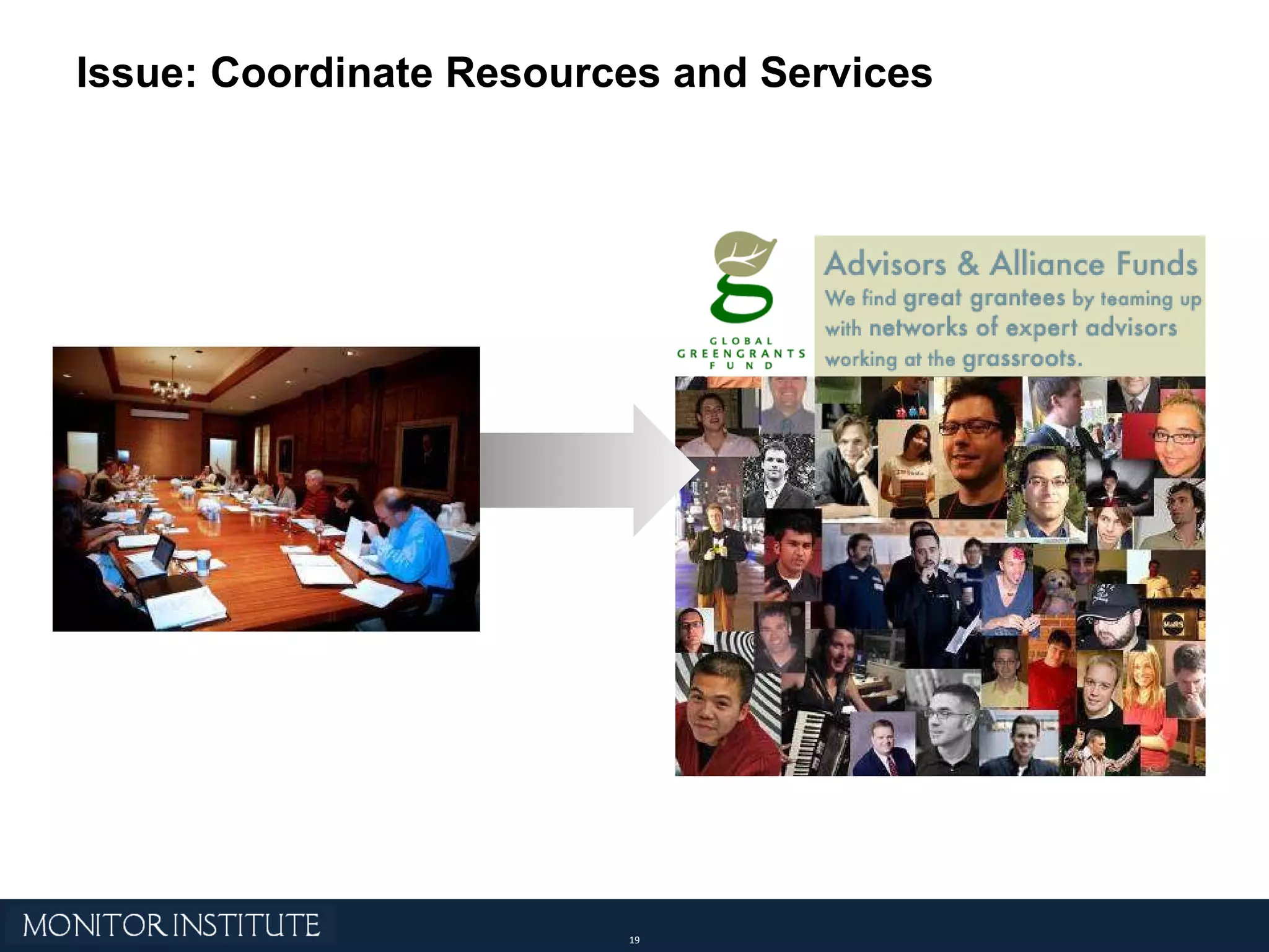 Issue: Coordinate Resources and Services 