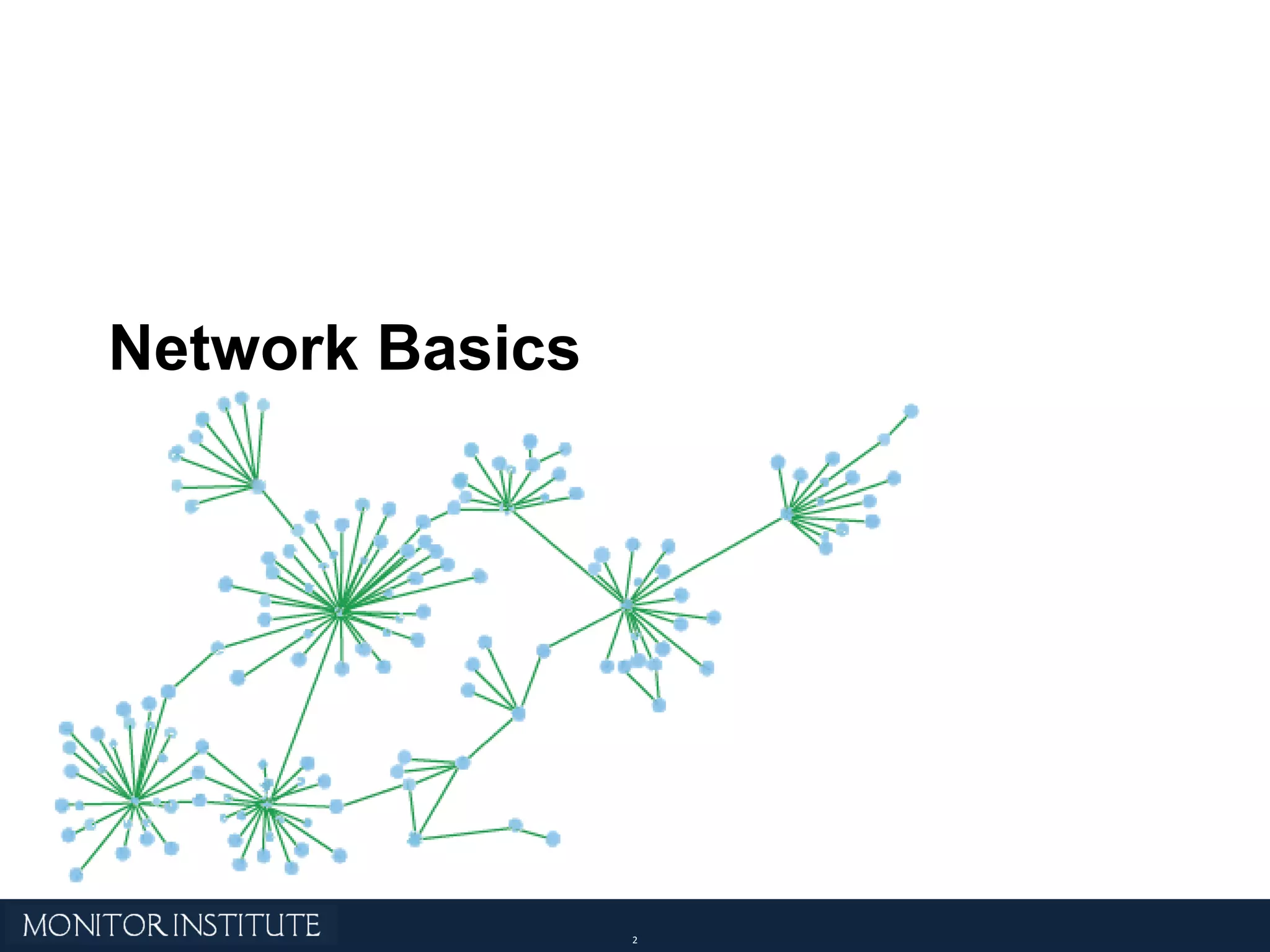 Network Basics 