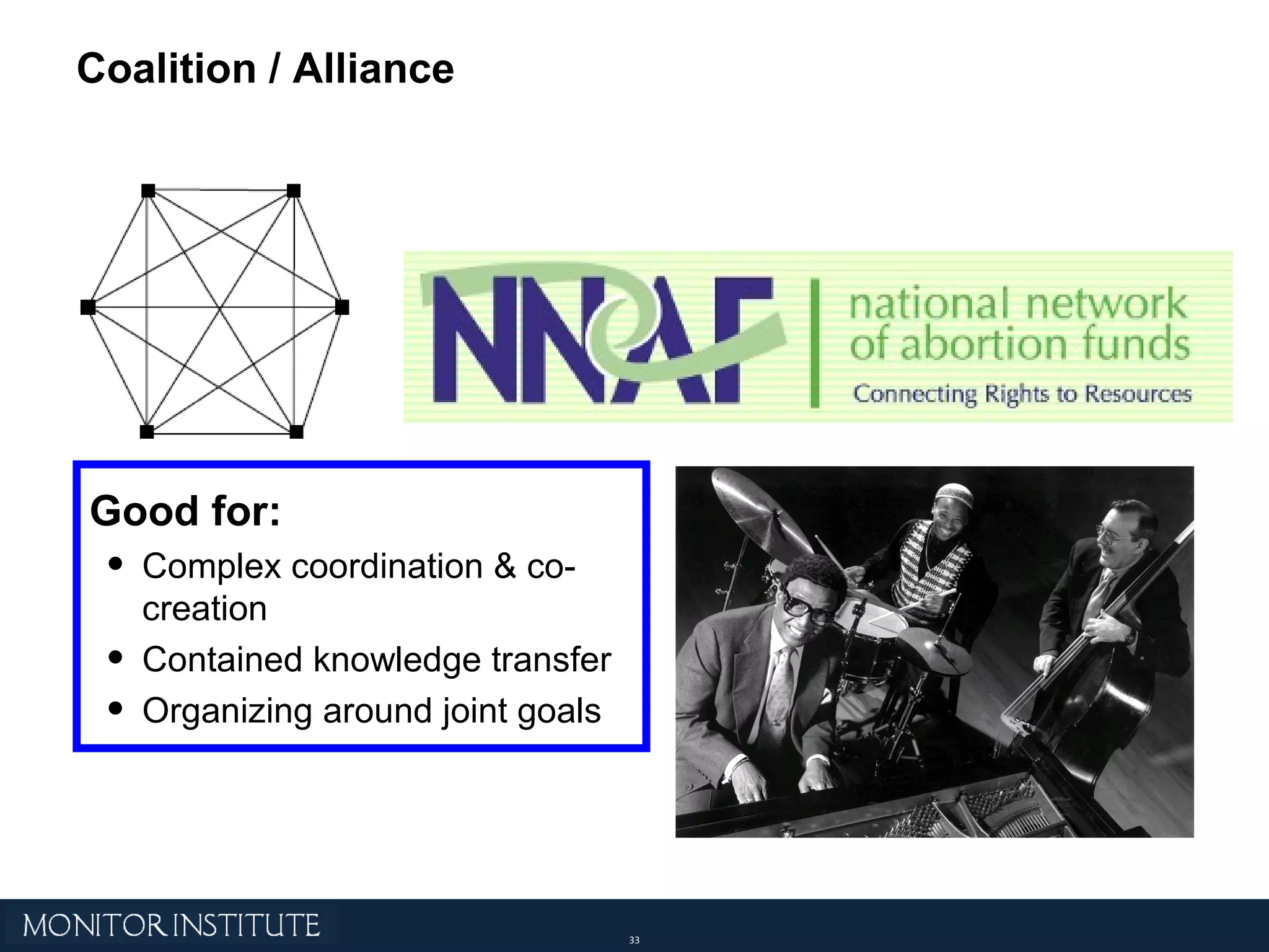 Coalition / Alliance  Good for: Complex coordination & co-creation Contained knowledge transfer Organizing around joint goals 