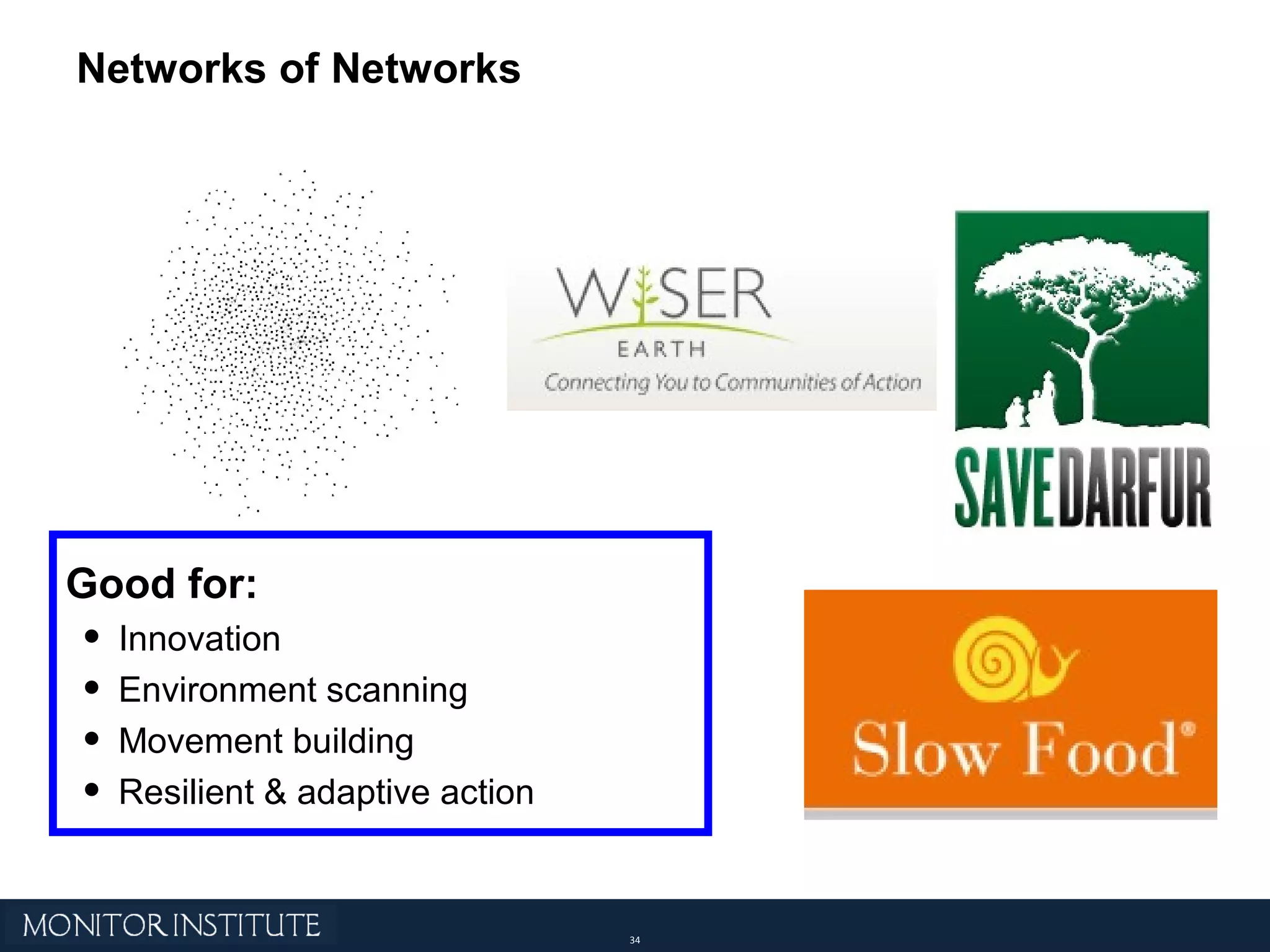 Networks of Networks Good for: Innovation Environment scanning Movement building Resilient & adaptive action 