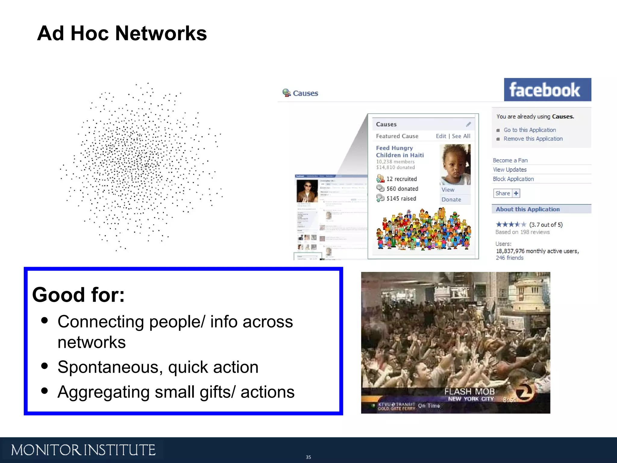 Ad Hoc Networks Good for: Connecting people/ info across networks Spontaneous, quick action Aggregating small gifts/ actions 