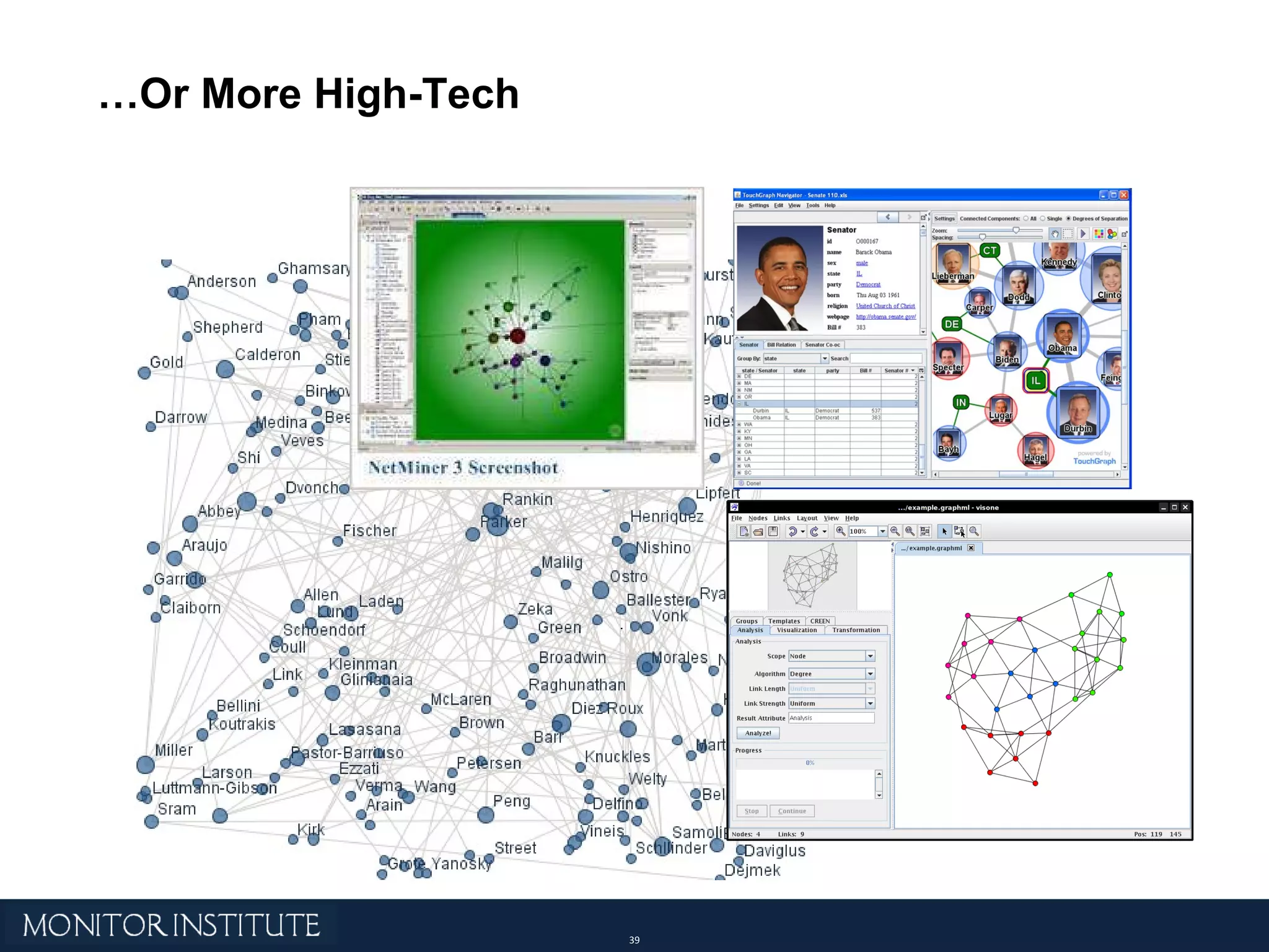 … Or More High-Tech 