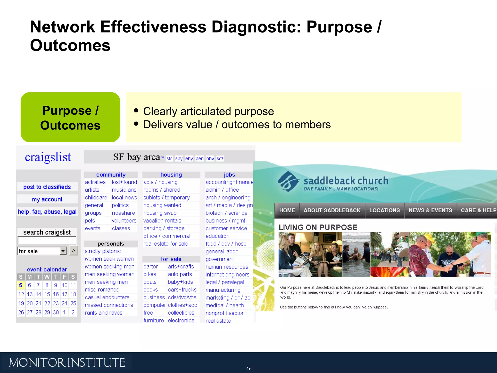 Network Effectiveness Diagnostic: Purpose /   Outcomes Purpose / Outcomes Clearly articulated purpose Delivers value / outcomes to members 