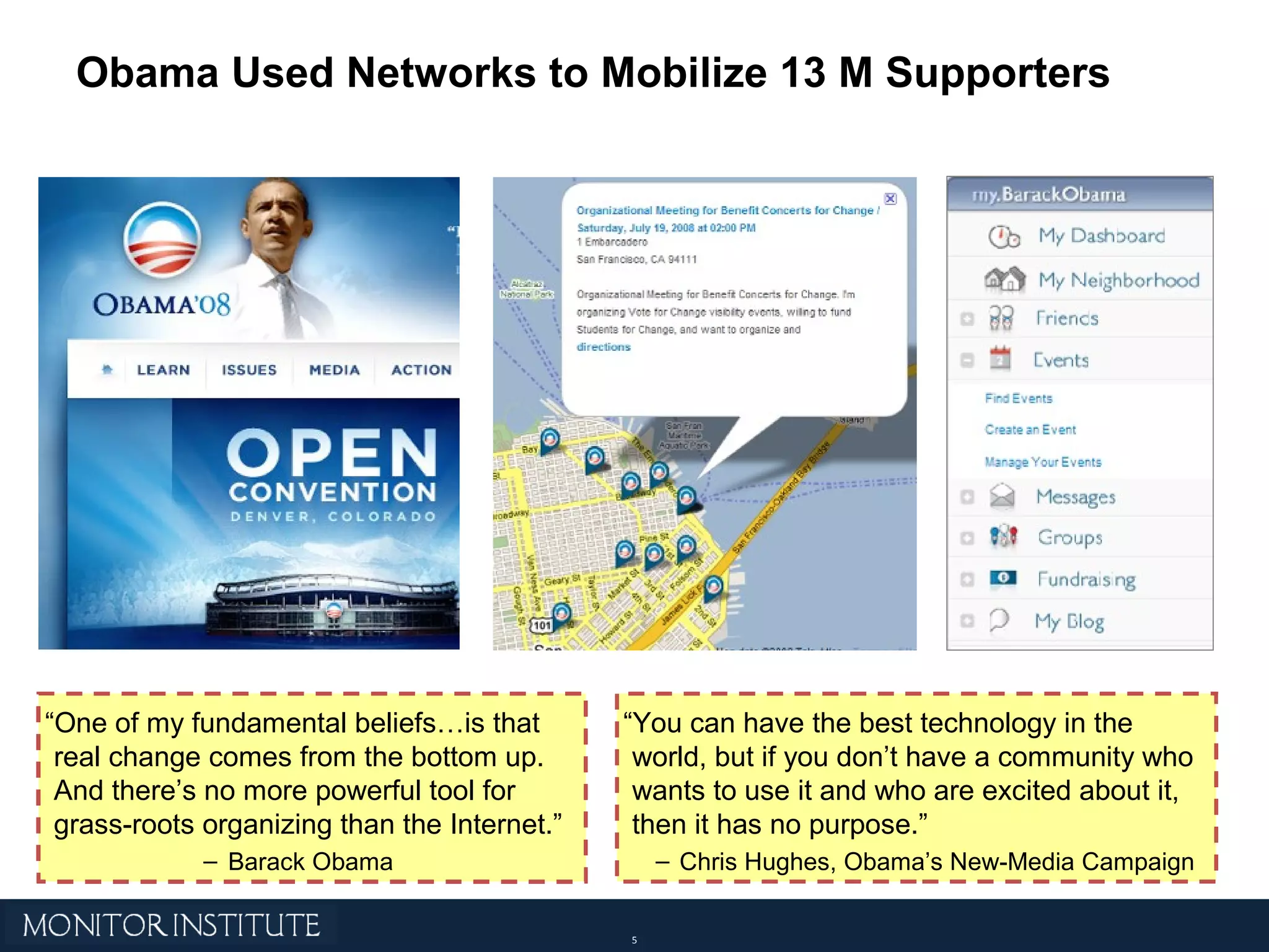“ You can have the best technology in the world, but if you don’t have a community who wants to use it and who are excited about it, then it has no purpose.” Chris Hughes, Obama’s New-Media Campaign “ One of my fundamental beliefs…is that real change comes from the bottom up.  And there’s no more powerful tool for grass-roots organizing than the Internet.” Barack Obama Obama Used Networks to Mobilize 13 M Supporters 