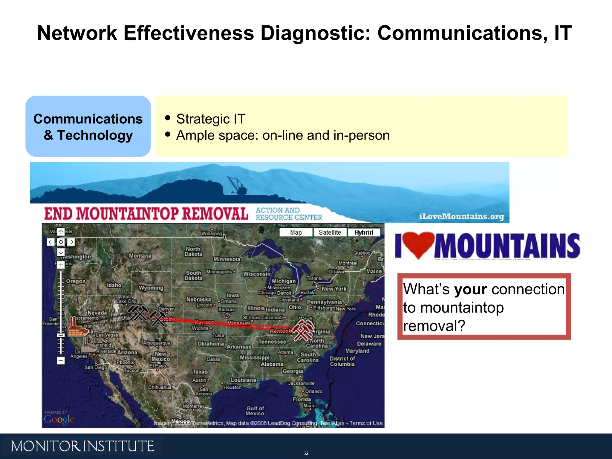 Network Effectiveness Diagnostic: Communications, IT Communications & Technology Strategic IT Ample space: on-line and in-person What’s  your  connection to mountaintop removal? 