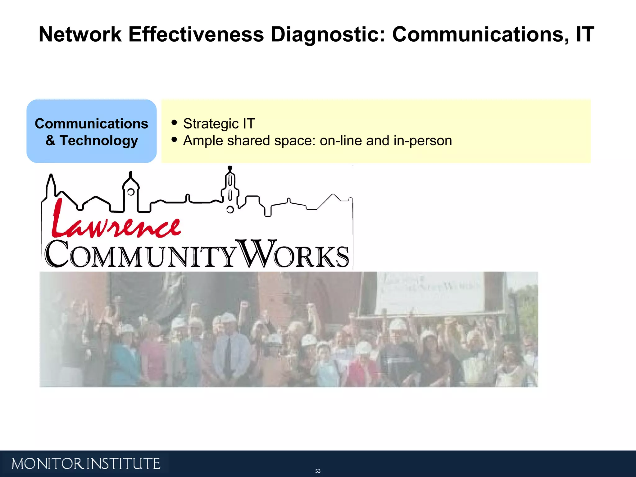 Network Effectiveness Diagnostic: Communications, IT Communications & Technology Strategic IT Ample shared space: on-line and in-person 