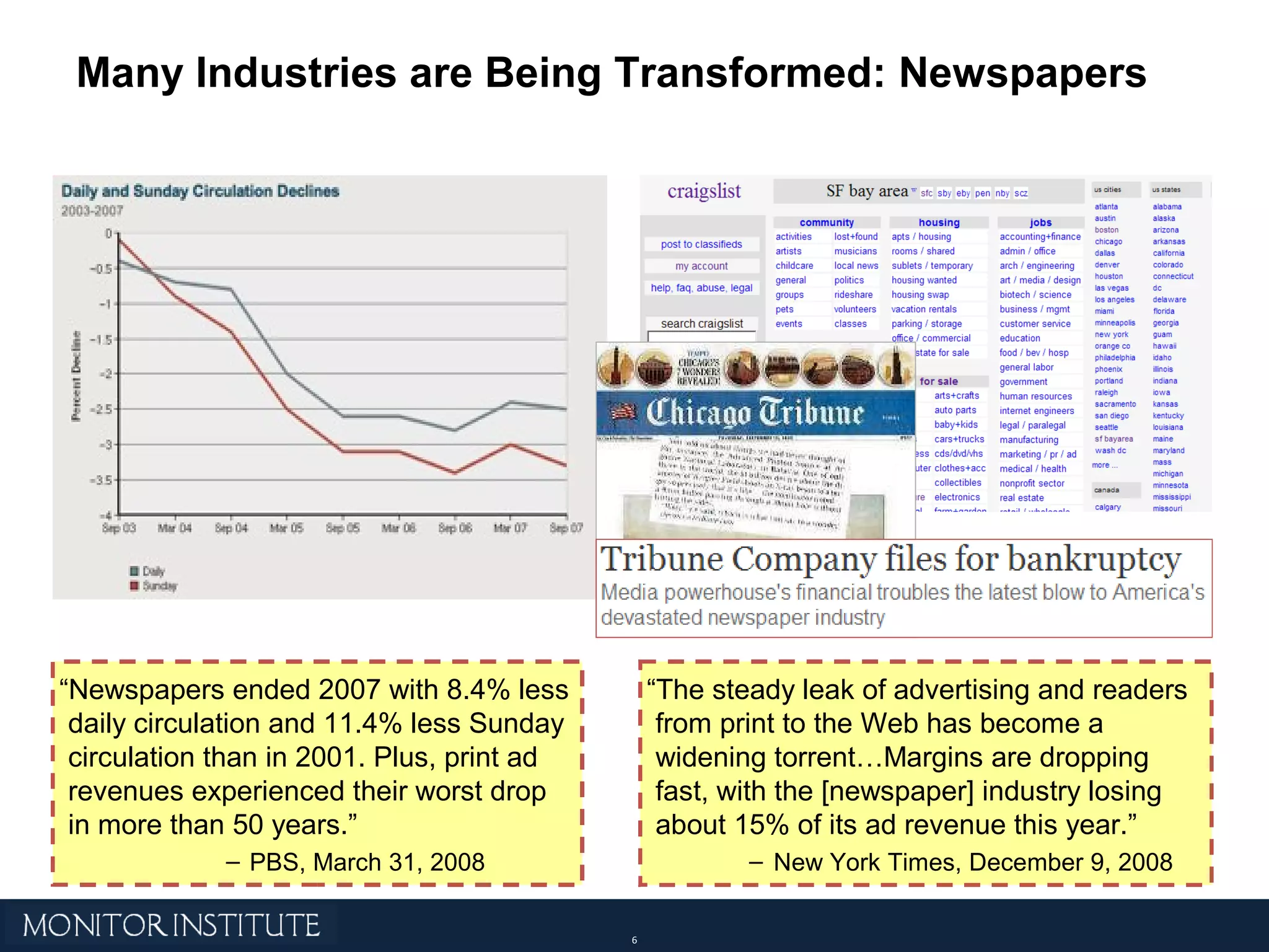 “ Newspapers ended 2007 with 8.4% less daily circulation and 11.4% less Sunday circulation than in 2001. Plus, print ad revenues experienced their worst drop in more than 50 years.” PBS, March 31, 2008 “ The steady leak of advertising and readers from print to the Web has become a widening torrent…Margins are dropping fast, with the [newspaper] industry losing about 15% of its ad revenue this year.” New York Times, December 9, 2008 Many Industries are Being Transformed: Newspapers 