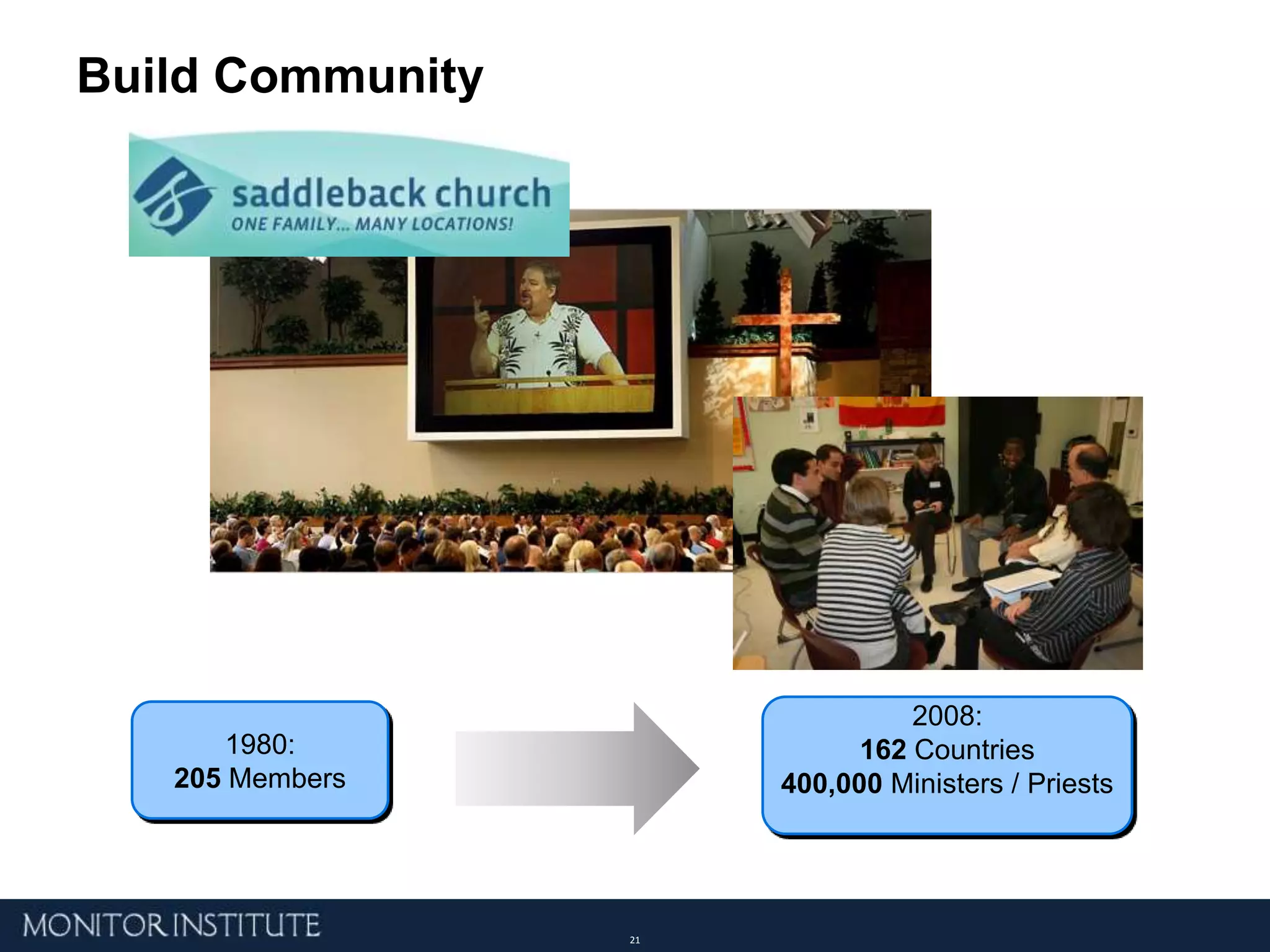 Obama Administration Experimenting with Gov. 2.0“We live in an age of democratic experimentation — both in our official institutions and in the many informal ways in which the public is consulted”James Fishkin, Stanford political scientistSource:  Whitehouse.gov; NY Times