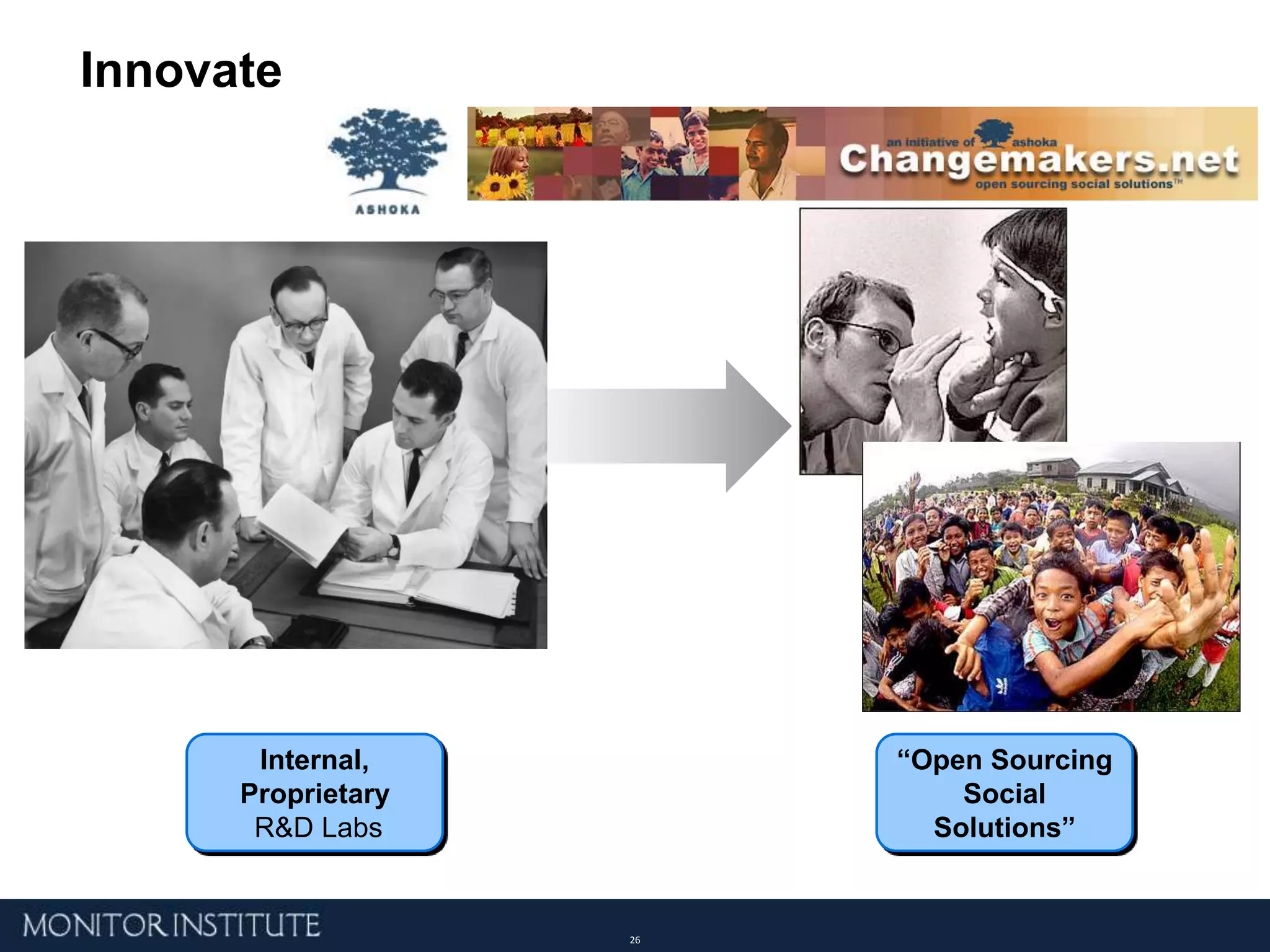 Networks Can Address Diverse ChallengesWorking Wikily PotentialProblemIsolation 