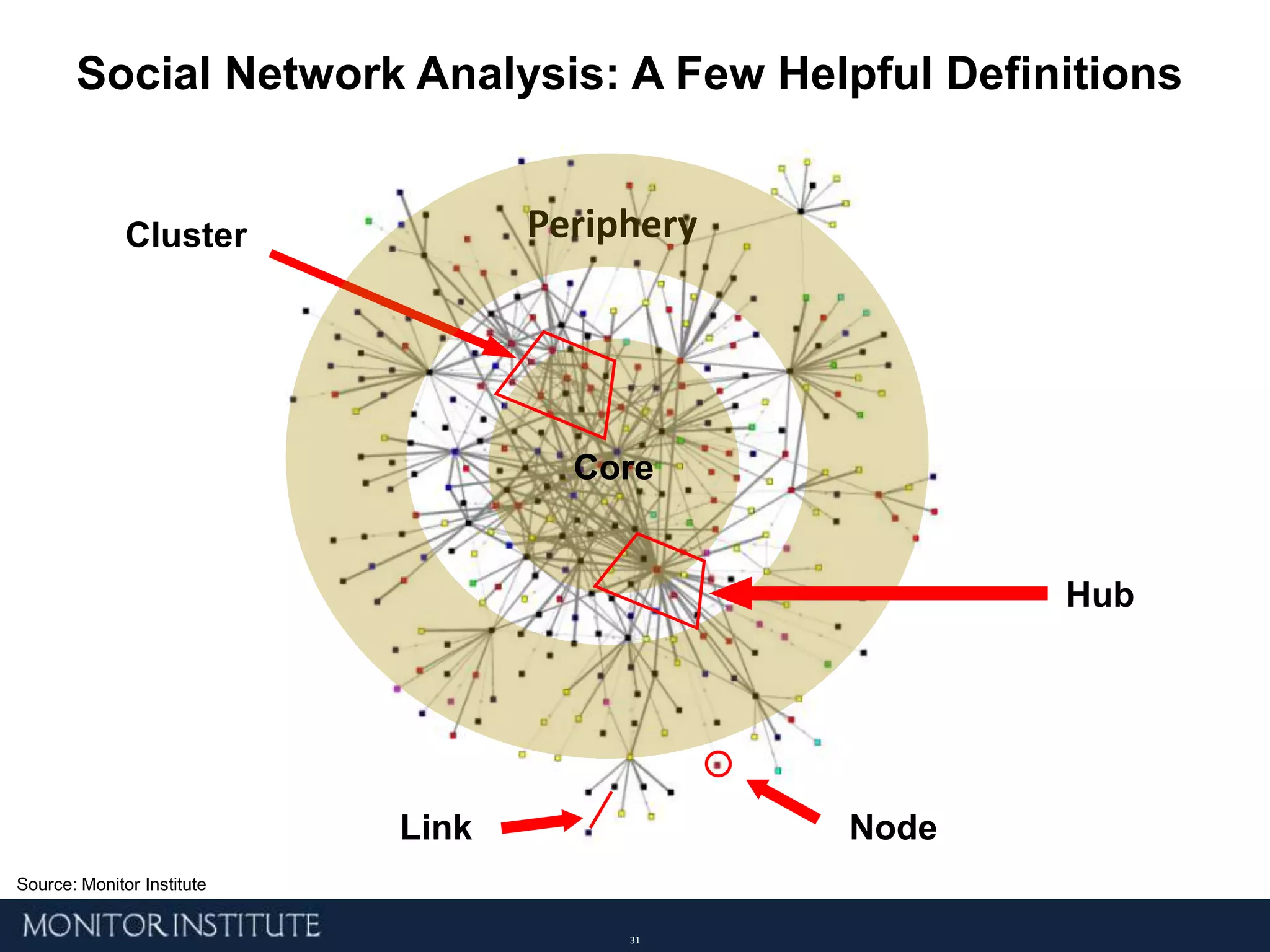 Untapped talent and wisdom