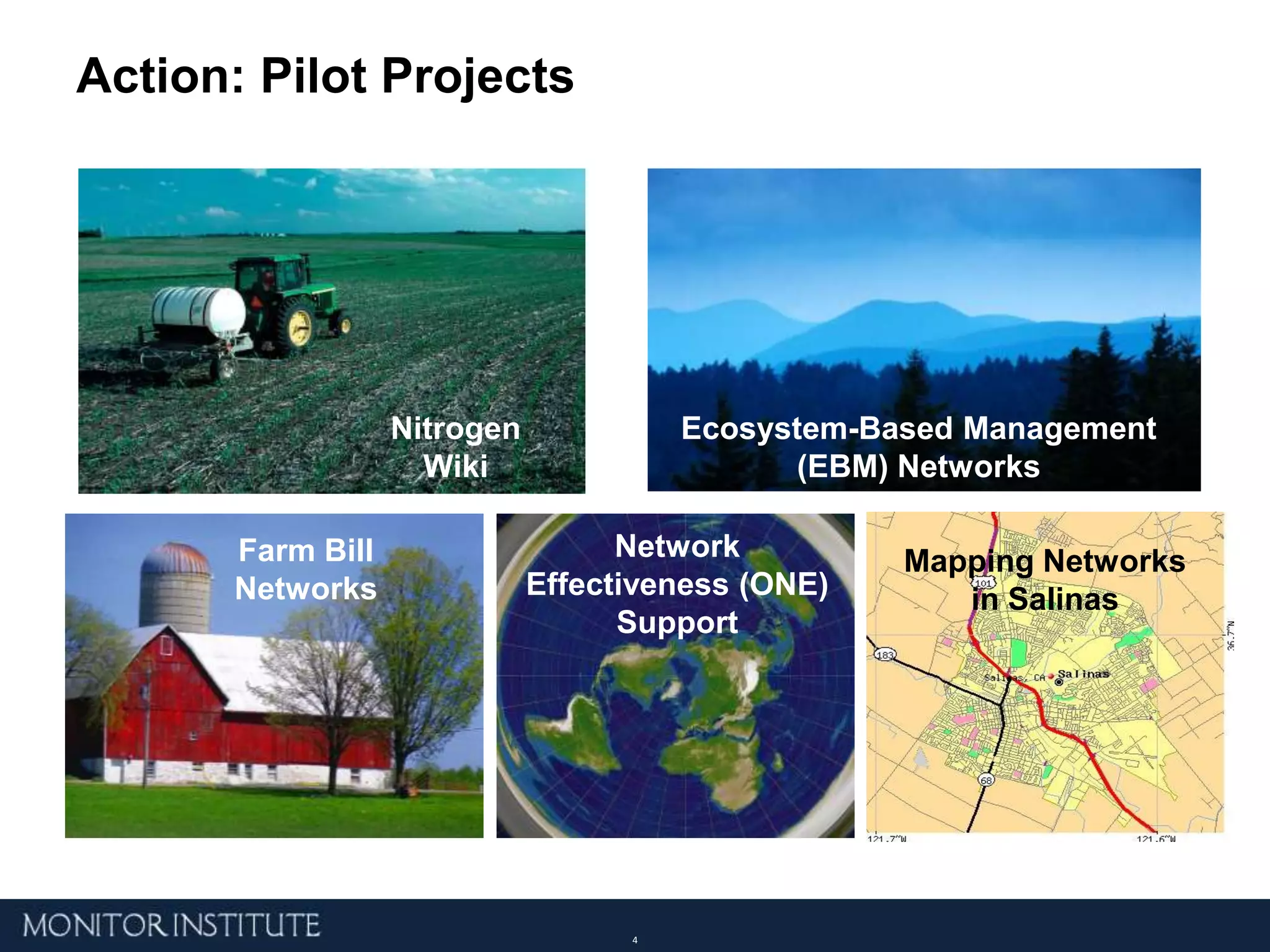 Action: Pilot ProjectsNitrogen WikiEcosystem-Based Management (EBM) NetworksNetwork Effectiveness (ONE) SupportFarm Bill NetworksMapping Networks in Salinas