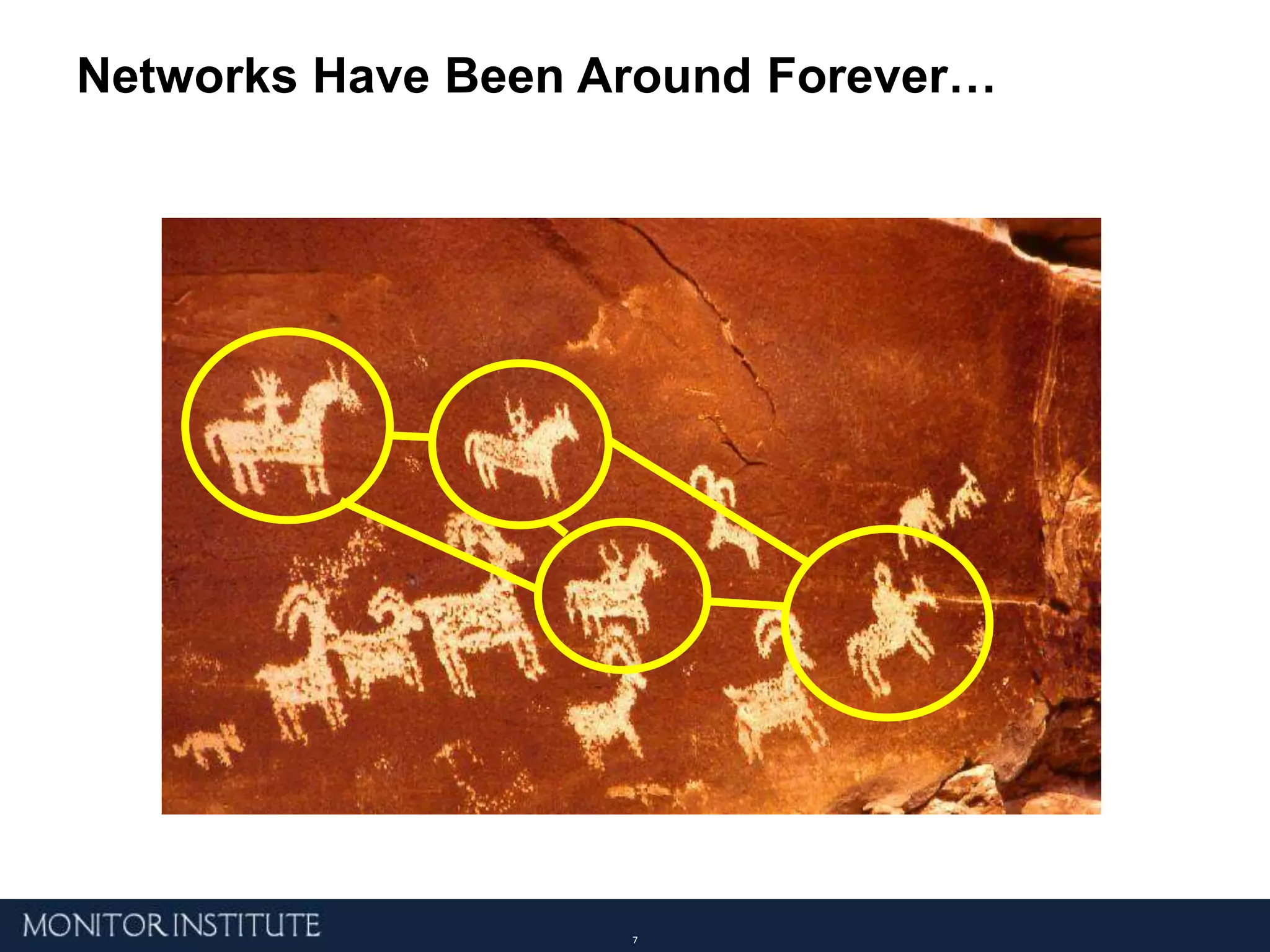 Networks Have Been Around Forever…