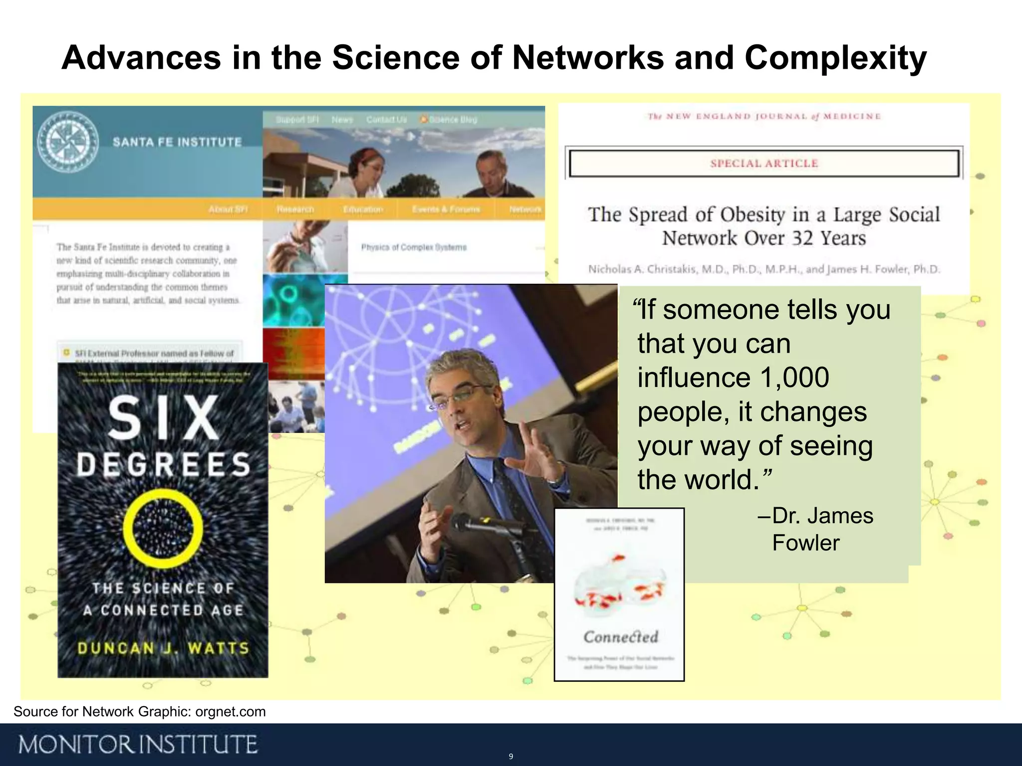 Advances in the Science of Networks and ComplexitySource for Network Graphic: orgnet.com“If someone tells you that you can influence 1,000 people, it changes your way of seeing the world.”Dr. James Fowler …Combined with Established Group ProcessesSource for Network Graphic: orgnet.com