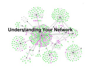 Understanding Your Network 