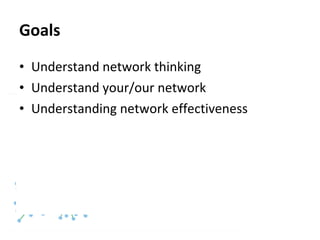 Goals Understand network thinking Understand your/our network Understanding network effectiveness 
