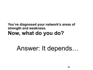 You’ve diagnosed your network’s areas of strength and weakness. Now, what do you do? Answer: It depends… 