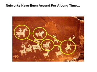 Networks Have Been Around For A Long Time… 
