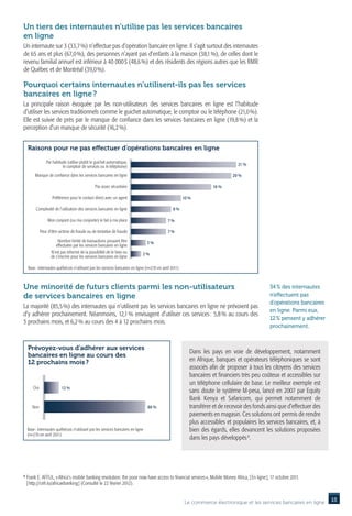 Un tiers des internautes n’utilise pas les services bancaires
en ligne
Un internaute sur 3 (33,7 %) n’effectue pas d’opération bancaire en ligne. Il s’agit surtout des internautes
de 65 ans et plus (67,0 %), des personnes n’ayant pas d’enfants à la maison (38,1 %), de celles dont le
revenu familial annuel est inférieur à 40 000 $ (48,6 %) et des résidents des régions autres que les RMR
de Québec et de Montréal (39,0 %).

Pourquoi certains internautes n’utilisent-ils pas les services
bancaires en ligne ?
La principale raison évoquée par les non-utilisateurs des services bancaires en ligne est l’habitude
d’utiliser les services traditionnels comme le guichet automatique, le comptoir ou le téléphone (21,0 %).
Elle est suivie de près par le manque de confiance dans les services bancaires en ligne (19,8 %) et la
perception d’un manque de sécurité (16,2 %).


    Raisons pour ne pas effectuer d’opérations bancaires en ligne

                 Par habitude (utilise plutôt le guichet automatique,
                           le comptoir de services ou le téléphone)                                                               21 %

         Manque de confiance dans les services bancaires en ligne                                                               20 %

                                                Pas assez sécuritaire                                                  16 %

                    Préférence pour le contact direct avec un agent                                      10 %

         Complexité de l’utilisation des services bancaires en ligne                              8%

                  Mon conjoint (ou ma conjointe) le fait à ma place                           7%

             Peur d’être victime de fraude ou de tentative de fraude                          7%

                        Nombre limité de transactions pouvant être                 3%
                       effectuées par les services bancaires en ligne
                    N’est pas informé de la possibilité de le faire ou         2%
                    de s’inscrire pour les services bancaires en ligne

    Base : internautes québécois n’utilisant pas les services bancaires en ligne (n=270 en avril 2011)



Une minorité de futurs clients parmi les non-utilisateurs                                                                                        34 % des internautes
de services bancaires en ligne                                                                                                                   n’effectuent pas
                                                                                                                                                 d’opérations bancaires
La majorité (85,5 %) des internautes qui n’utilisent pas les services bancaires en ligne ne prévoient pas
                                                                                                                                                 en ligne. Parmi eux,
d’y adhérer prochainement. Néanmoins, 12,1 % envisagent d’utiliser ces services : 5,8 % au cours des
                                                                                                                                                 12 % pensent y adhérer
3 prochains mois, et 6,2 % au cours des 4 à 12 prochains mois.
                                                                                                                                                 prochainement.


    Prévoyez-vous d’adhérer aux services
                                                                                                            Dans les pays en voie de développement, notamment
    bancaires en ligne au cours des
    12 prochains mois ?                                                                                     en Afrique, banques et opérateurs téléphoniques se sont
                                                                                                            associés afin de proposer à tous les citoyens des services
                                                                                                            bancaires et financiers très peu coûteux et accessibles sur
                                                                                                            un téléphone cellulaire de base. Le meilleur exemple est
       Oui                 12 %
                                                                                                            sans doute le système M-pesa, lancé en 2007 par Equity
                                                                                                            Bank Kenya et Safaricom, qui permet notamment de
       Non                                                                         86 %                     transférer et de recevoir des fonds ainsi que d’effectuer des
                                                                                                            paiements en magasin. Ces solutions ont permis de rendre
                                                                                                            plus accessibles et populaires les services bancaires, et, à
    Base : internautes québécois n’utilisant pas les services bancaires en ligne                            bien des égards, elles devancent les solutions proposées
    (n=270 en avril 2011)
                                                                                                            dans les pays développés 8.




8
    F
     rank E. Afful, « Africa’s mobile banking revolution: the poor now have access to financial services », Mobile Money Africa, [ En ligne ], 17 octobre 2011.
    [ http://cefr.io/africaebanking ] (Consulté le 22 février 2012).


                                                                                                         Le commerce électronique et les services bancaires en ligne        15
 
