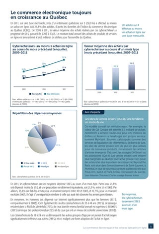 Le commerce électronique toujours
en croissance au Québec
En 2011, sur une base mensuelle, près d’un internaute québécois sur 3 (30,9 %) a effectué au moins
                                                                                                                                         Un adulte sur 4
un achat en ligne, soit 25,4 % des adultes, d’après les données de l’Indice du commerce électronique
                                                                                                                                         effectue au moins
au Québec (ICEQ). De 2009 à 2011, la valeur moyenne des achats réalisés par ces cyberacheteurs a
                                                                                                                                         un achat en ligne sur
progressé de 66 $, passant de 270 $ à 336 $. Le montant total annuel des achats de produits et services
                                                                                                                                         une base mensuelle.
en ligne est ainsi estimé à 5,62 milliards de dollars pour l’ensemble du Québec.

 Cyberacheteurs (au moins 1 achat en ligne                                            Valeur moyenne des achats par
 au cours du mois précédant l’enquête),                                               cyberacheteur au cours d’un mois type
 2009-2011                                                                            (mois précédant l’enquête), 2009-2011
                                                                     31 %


                                          27 %                                                                                                     336 $
                                                                                                                             295 $
                                                                     25 %                               270 $
             24 %
                                          22 %
              20 %




              2009                        2010                       2011
                                                                                                        2009                  2010                  2011
                           Base adultes           Base internautes

 Base : adultes québécois – n = 12 006 (2011), n = 12 007 (2010), n = 12 009 (2009)
 et internautes québécois – n = 9 861 (2011), n = 9 898 (2010), n = 9 952 (2009)      Base : cyberacheteurs québécois (n=18 280 en 2011, 16 055 en 2010 et 14 217 en 2009)
 (données de l’ICEQ)                                                                  (données de l’ICEQ)



 Répartition des dépenses moyennes                                                     Avis d’experts

                                                                                       Les sites de ventes éclairs : plus qu’une tendance,
                                   5%                                                  un mode de vie
                            4%
                                                       22 %                            Ce modèle connaît un véritable essor. Par exemple, la
                  12 %                                                                 valeur de Gilt Groupe est estimée à 1 milliard de dollars,
                                                                                       Nordstrom a acheté HauteLook pour 270 millions de
                                                                                       dollars et Amazon a développé son propre service,
                                                                                       nommé MyHabit. Souvent catalogués comme des
                                                                                       services de liquidation de vêtements ou de biens de luxe,
                                                              21 %
                 36 %
                                                                                       les sites de ventes privées sont de plus en plus utilisés
                                                                                       pour de nouveaux produits, notamment les articles
                                                                                       d’artistes émergents (Fab.com), les voyages (JetSetter) ou
                                                                                       les accessoires (iGet.it). Les ventes privées sont encore
                                                                                       plus marginales au Québec que l’achat groupé, bien qu’un
                50 $ ou moins          51-100 $                101-500 $               des acteurs les plus importants de ce marché, Beyond the
                Plus de 500 $          Ne sait pas             Ne répond pas           Rack, soit situé dans l’arrondissement de Saint-Laurent, à
                                                                                       Montréal, et que de nouveaux acteurs québécois tels que
                                                                                       Privé.com, iGet.it et Frank  Oak connaissent du succès.
                                                                                       Jean-Sébastien Chouinard, Chef en stratégie Internet, Adviso.
 Base : cyberacheteurs québécois (n=18 280 en 2011)


En 2011, les cyberacheteurs ont en moyenne dépensé 336 $ au cours d’un mois type. Parmi eux, 21,8 %
ont dépensé moins de 50 $, et une proportion sensiblement équivalente, soit 21,3 %, entre 51 et 100 $. Par
ailleurs, 35,8 % ont fait des achats pour un montant compris entre 101 et 500 $, et 12,7 %, pour un montant
excédant 500 $. Il s’agit d’une répartition similaire à celle qui avait été observée les années précédentes.                             En moyenne,
                                                                                                                                         les cyberacheteurs
En moyenne, les hommes ont dépensé sur Internet significativement plus que les femmes (377                 $,
                                                                                                                                         dépensent 336 $
comparativement à 280 $). C’est également le cas des cyberacheteurs de 35 à 44 ans (377 $), de ceux qui
                                                                                                                                         au cours d’un
résident dans la RMR de Montréal (376 $), de ceux dont le revenu familial annuel est supérieur à 80 000 $
                                                                                                                                         mois type.
(391 $) ainsi que des professionnels (425 $) et de ceux qui ont un niveau de scolarité universitaire (378 $).
Les cyberacheteurs de 18 à 24 ans se démarquent des autres groupes d’âge par un panier d’achat moyen
significativement inférieur aux autres (241 $), et ce, malgré une forte adoption de l’achat en ligne.

                                                                                      Le commerce électronique et les services bancaires en ligne                            5
 