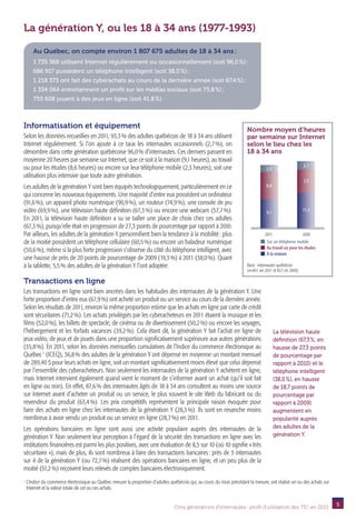 La génération Y, ou les 18 à 34 ans (1977-1993)

       Au Québec, on compte environ 1 807 675 adultes de 18 à 34 ans :
       1 735 368 utilisent Internet régulièrement ou occasionnellement (soit 96,0 %) ;
       686 917 possèdent un téléphone intelligent (soit 38,0 %) ;
       1 218 373 ont fait des cyberachats au cours de la dernière année (soit 67,4 %) ;
       1 334 064 entretiennent un profil sur les médias sociaux (soit 73,8 %) ;
       755 608 jouent à des jeux en ligne (soit 41,8 %).



Informatisation et équipement                                                                                            Nombre moyen d’heures
Selon les données recueillies en 2011, 93,3 % des adultes québécois de 18 à 34 ans utilisent                             par semaine sur Internet
Internet régulièrement. Si l’on ajoute à ce taux les internautes occasionnels (2,7  on
                                                                                   %),                                   selon le lieu chez les
dénombre dans cette génération québécoise 96,0 % d’internautes. Ces derniers passent en                                  18 à 34 ans
moyenne 20 heures par semaine sur Internet, que ce soit à la maison (9,1 heures), au travail
                                                                                                                                                          2,7
ou pour les études (8,6 heures) ou encore sur leur téléphone mobile (2,3 heures), soit une                                          2,3
utilisation plus intensive que toute autre génération.
                                                                                                                                                          7,3
Les adultes de la génération Y sont bien équipés technologiquement, particulièrement en ce                                          8,6

qui concerne les nouveaux équipements. Une majorité d’entre eux possèdent un ordinateur
(91,6 %), un appareil photo numérique (90,9 %), un routeur (74,9 %), une console de jeu
vidéo (69,9 %), une télévision haute définition (67,3 %) ou encore une webcam (57,7 %).                                             9,1
                                                                                                                                                          11,2
En 2011, la télévision haute définition a su se tailler une place de choix chez ces adultes
(67,3 %), puisqu’elle était en progression de 27,3 points de pourcentage par rapport à 2010.
Par ailleurs, les adultes de la génération Y personnifient bien la tendance à la mobilité : plus                                   2011                   2010
de la moitié possèdent un téléphone cellulaire (60,5 %) ou encore un baladeur numérique                                             Sur un téléphone mobile
                                                                                                                                    Au travail ou pour les études
(50,6 %), même si la plus forte progression s’observe du côté du téléphone intelligent, avec
                                                                                                                                    À la maison
une hausse de près de 20 points de pourcentage de 2009 (19,3 %) à 2011 (38,0 %). Quant
à la tablette, 5,5 % des adultes de la génération Y l’ont adoptée.                                                       Base : internautes québécois
                                                                                                                         (n=811 en 2011 et 827 en 2010)

Transactions en ligne
Les transactions en ligne sont bien ancrées dans les habitudes des internautes de la génération Y. Une
forte proportion d’entre eux (67,9 %) ont acheté un produit ou un service au cours de la dernière année.
Selon les résultats de 2011, environ la même proportion estime que les achats en ligne par carte de crédit
sont sécuritaires (71,2 %). Les achats privilégiés par les cyberacheteurs en 2011 étaient la musique et les
films (52,0 %), les billets de spectacle, de cinéma ou de divertissement (50,2 %) ou encore les voyages,
l’hébergement et les forfaits vacances (39,2 %). Cela étant dit, la génération Y fait l’achat en ligne de                                 La télévision haute
jeux vidéo, de jeux et de jouets dans une proportion significativement supérieure aux autres générations                                  définition (67,3 %, en
(35,8 %). En 2011, selon les données mensuelles cumulatives de l’Indice du commerce électronique au                                       hausse de 27,3 points
Québec 1 (ICEQ), 36,8 % des adultes de la génération Y ont dépensé en moyenne un montant mensuel                                          de pourcentage par
de 289,40 $ pour leurs achats en ligne, soit un montant significativement moins élevé que celui dépensé                                   rapport à 2010) et le
par l’ensemble des cyberacheteurs. Non seulement les internautes de la génération Y achètent en ligne,                                    téléphone intelligent
mais Internet intervient également quand vient le moment de s’informer avant un achat (qu’il soit fait                                    (38,0 %), en hausse
en ligne ou non). En effet, 87,6 % des internautes âgés de 18 à 34 ans consultent au moins une source                                     de 18,7 points de
sur Internet avant d’acheter un produit ou un service, le plus souvent le site Web du fabricant ou du                                     pourcentage par
revendeur du produit (63,4  Les prix compétitifs représentent la principale raison évoquée pour
                                %).                                                                                                       rapport à 2009)
faire des achats en ligne chez les internautes de la génération Y (28,3 %). Ils sont en revanche moins                                    augmentent en
nombreux à avoir vendu un produit ou un service en ligne (28,7 %) en 2011.                                                                popularité auprès
Les opérations bancaires en ligne sont aussi une activité populaire auprès des internautes de la                                          des adultes de la
génération Y. Non seulement leur perception à l’égard de la sécurité des transactions en ligne avec les                                   génération Y.
institutions financières est parmi les plus positives, avec une évaluation de 8,5 sur 10 (où 10 signifie « très
sécuritaire »), mais de plus, ils sont nombreux à faire des transactions bancaires : près de 3 internautes
sur 4 de la génération Y (ou 72,7 %) réalisent des opérations bancaires en ligne, et un peu plus de la
moitié (51,2 %) reçoivent leurs relevés de comptes bancaires électroniquement.
1
    L
     ’Indice du commerce électronique au Québec mesure la proportion d’adultes québécois qui, au cours du mois précédant la mesure, ont réalisé un ou des achats sur
    Internet et la valeur totale de cet ou ces achats.


                                                                                  Cinq générations d’internautes : profil d’utilisation des TIC en 2011                 5
 