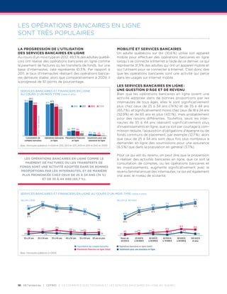 LES OPÉRATIONS BANCAIRES EN LIGNE
SONT TRÈS POPULAIRES

La progression de l’utilisation                                                                                                            Mobilité et services bancaires
des services bancaires en ligne                                                                                                            Un adulte québécois sur dix (10,6 %) utilise son appareil
Au cours d’un mois type en 2012, 49,5 % des adultes québé­                                                                                 mobile pour effectuer des opérations bancaires en ligne
cois ont réalisé des opérations bancaires en ligne comme                                                                                   lorsqu’il se connecte à Internet à l’aide de ce dernier, ce qui
le paiement de factures ou les transferts de fonds. Sur une                                                                                représente 31,9 % des adultes qui ont un appareil mobile et
base d’internautes, cela représente 61,3 %. Par rapport à                                                                                  qui l’utilisent pour se connecter à Internet. C’est donc dire
2011, le taux d’internautes réalisant des opérations ban­ ai­
                                                        c                                                                                  que les opérations bancaires sont une activité qui perce
res demeure stable, alors que comparativement à 2009, il                                                                                   dans les usages sur Internet mobile.
a progressé de 9,1 points de pourcentage.
                                                                                                                                           Les services bancaires en ligne :
 Services bancaires et financiers en ligne                                                                                                 une question d’âge et de revenu
 au cours d’un mois type (2009 à 2012)                                                                                                     Bien que les opérations bancaires en ligne soient une
            69 %                                                                                                                           acti­ ité adoptée dans de bonnes proportions par les
                                                                                                                                               v
     65 %                                                     63 %
                   60 %                                61 %                                                                                internautes de tous âges, elles le sont significativement
                                                                     57 %
                                                                            52 %
                                                                                             2012       2011       2010     2009           plus chez ceux de 25 à 34 ans (74 %) et de 35 à 44 ans
                                                                                                                                           (65,7 %), et significativement moins chez ceux de 18 à 24 ans
                                                                                                                                           (52,9 %) et de 65 ans et plus (43,1 %), mais probablement
                          2009 – non demandé




                                                                                                                                           pour des raisons différentes. Toutefois, seuls les inter­
                                                                                                                                           nautes de 35  à  44  ans réalisent significativement plus
                                                                                                                                           d’investissements en ligne, que ce soit par courtage à com­
                                                                                     9 % 10 % 9 %
                                                                                                        5%       4% 3% 2%
                                                                                                                                           mission réduite, l’acquisition d’obligations d’épargne ou de
                                                                                                                          1%
                                                                                                                                           fonds communs de placement, par exemple (12,7 %), alors
      Consultation de                                 Opérations bancaires Placements financiers                Soumission pour une
     comptes bancaires                                      en ligne             en ligne                        assurance en ligne
                                                                                                                                           que ceux de 25 à 34 ans sont deux fois plus nombreux à
                                                                                                                                           demander en ligne des soumissions pour une assurance
 Base : internautes québécois (n=2424 en 2012, 2453 en 2011, 2434 en 2010 et 2542 en 2009)
                                                                                                                                           (6,5 %) que dans la population en général (3,7 %).

                                                                                                                                           Pour ce qui est du revenu, on peut dire que la propension
    Les opérations bancaires en ligne comme le                                                                                             à réaliser des activités bancaires en ligne, que ce soit la
     paiement de factures ou les transferts de                                                                                             consultation de comptes, ou les opérations bancaires et
 fonds sont une activité adoptée dans de bonnes                                                                                            les investissements, augmente significativement avec le
  proportions par les internautes, et de manière                                                                                           revenu familial annuel des internautes, ce qui est également
   plus prononcée chez ceux de 25 à 34 ans (74 %)                                                                                          vrai avec le niveau de scolarité.
              et de 35 à 44 ans (65,7 %).



 Services bancaires et financiers en ligne au cours d’un mois type (2009 à 2012)

  selon l’âge                                                                                                                              selon le revenu                                                               82 %
                                               76 %                                                                                                                                                       76 %
                                                                                                                   76 %                                                                     71 %
       66 %                                                          68 %             68 %                                                                                        68 %
                                                                                                                                   68 %      68 %                                                                        78 %
                                               74 %                                              66 %                                                               62 %                                  73 %
                                                                                                         58 %      74 %                                                                    70 %
                                                                     66 %                                                                                    58 %                 65 %
                                                                                      63 %                                         66 %
                                                                                                         58 %             45 %               63 % 47 %
       53 %                                                                                                                                                  58 % 57 %     45 %
                                                                                                 53 %
                                                                                                                          43 %
                                                                                                                                                    40 %                   43 %
                                                                                                                                                                                                           16 %          14 %
                                                                     13 %
       10 %                                    9%                                      9%                                 7%       13 %                                                     10 %
                                                                                             3 % 10 % 2 % 6 %      9%                        9% 4%               5 4%       4 7%
                                                                                                                                                                           7%%                                    8%
                                                                            5%
                                                                                                                        2%
                                                                                                                                                 3%        2 % 6 %%                                2%
                                                                                                                                                                                                                                4%
     3%                                             7%                                                                          5%            2%
                                                                                             3%                    7%                                                         2%
    18 à 24 ans              25 à 34 ans                       35 à 44 ans         45 à 54 ans     55 à 64 ans 65 ans et plus                   Moins de      20 000 $      40 000 $     60 000 $        80 000 $      100 000 $
                                                                                            18 à 24 ans     25 à 34 ans  35 à 44 ans      45 à 54 ans $ 55 à 6439 999 $ ans à 59 999 $
                                                                                                                                                20 000       à ans 65       et plus      à 79 999 $     à 99 999 $       et plus
          Consultation de comptes bancaires                                            Opérations bancaires en ligne (total)                    Consultation de comptes bancaires          Opérations bancaires en ligne (total)
                                                                                               Consultation de comptes bancaires             Opérations bancaires en ligne (total)
          Placements financiers en ligne (total)                                       Soumission pour une assurance en ligne
                                                                                               Placements financiers en ligne (total)        Soumission pour une assurance en(total)
                                                                                                                                                Placements financiers en ligne ligne       Soumission pour une assurance en ligne

 Base : internautes québécois (n=2424)




10 netendances | CEFRIO | Le commerce électronique et les services bancaires en ligne au Québec
 
