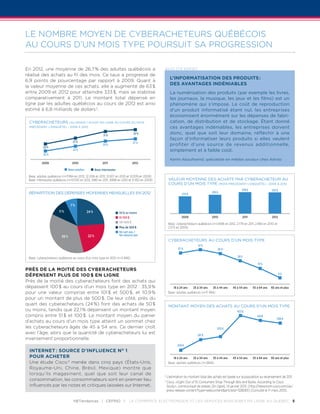 LE NOMBRE MOYEN DE CYBERACHETEURS QUÉBÉCOIS
AU COURS D’UN MOIS TYPE POURSUIT SA PROGRESSION

En 2012, une moyenne de 26,7 % des adultes québécois a                                            avis d’expert
réalisé des achats au fil des mois. Ce taux a progressé de
                                                                                                        L’informatisation des produits :
6,9  points de pourcentage par rapport à  2009. Quant à
                                                                                                        des avantages indéniables
la valeur moyenne de ces achats, elle a augmenté de 63 $
entre 2009 et 2012 pour atteindre 333 $, mais se stabilise                                              La numérisation des produits (par exemple les livres,
comparativement à  2011. Le montant total dépensé en                                                    les journaux, la musique, les jeux et les films) est un
ligne par les adultes québécois au cours de 2012 est ainsi                                              phénomène qui s’impose. Le coût de reproduction
estimé à 6,8 milliards de dollars 2.                                                                    d’un produit informatisé étant nul, les entreprises
                                                                                                        économisent énormément sur les dépenses de fabri­
 Cyberacheteurs (au moins 1 achat en ligne au cours du mois                                             cation, de distribution et de stockage. Étant donné
 précédent l’enquête) - 2009 à 2012                                                                     ces avantages indéniables, les entreprises doivent
                                                            31 %
                                                                                     32 %               donc, quel que soit leur domaine, réfléchir à une
                                                                                                        façon d’informatiser leurs produits si elles veulent
                                   27 %                                              27 %
                                                            25 %                                        profiter d’une source de revenus additionnelle,
            24 %
                                   22 %                                                                 simplement et à faible coût.
           20 %
                                                                                                        Karim Aboulhamid, spécialiste en médias sociaux chez Adviso
          2009                    2010                      2011                     2012

                                Base adultes          Base internautes

 Base : adultes québécois (n=11 994 en 2012, 12 006 en 2011, 12 007 en 2010 et 12 009 en 2009)
 Base : internautes québécois (n=10 010 en 2012, 9 861 en 2011, 9 898 en 2010 et 9 952 en 2009)        valeur moyenne des achats par cyberacheteur au
                                                                                                       cours d’un mois type (mois précédent l’enquête) - 2009 à 2012
                                                                                                                                                             336 $                  333 $
 Répartition des dépenses moyennes mensuelles en 2012                                                                                  295 $
                                                                                                                 270 $


                                 7%
                                                                                                                                                             43 %
                       11 %                    24 %                      50 $ ou moins
                                                                         51-100 $                                2009                  2010                   2011                  2012
                                                                         101-500 $
                                                                                                       Base : cyberacheteurs québécois (n=2 846 en 2012, 2 779 en 2011, 2 480 en 2010 et
                                                                         Plus de 500 $                 2 373 en 2009)
                                                                         Ne sait pas /
                         36 %                  22 %                      Ne répond pas
                                                                                                       Cyberacheteurs au cours d’un mois type
                                                                                                                             41 %
                                                                                                              37 %                           36 %

 Base : cyberacheteurs québécois au cours d’un mois type en 2012 (n=2 846)                                                                                28 %

                                                                                                                                                                         19 %
Près de la moitié des cyberacheteurs
                                                                                                                                                                                            8%
dépensent plus de 100 $ en ligne
Près de la moitié des cyberacheteurs font des achats qui
dépassent 100 $ au cours d’un mois type en 2012 : 35,9 %                                                   18 à 24 ans   25 à 34 ans    35 à 44 ans    45 à 54 ans   55 à 64 ans   65 ans et plus
pour une valeur comprise entre 101 $ et 500 $, et 10,9 %                                               Base : adultes québécois (n=11 994)
pour un montant de plus de 500 $. De leur côté, près du
quart des cyberacheteurs (24 %) font des achats de 50 $                                                Montant moyen des achats au cours d’un mois type
ou moins, tandis que 22,1 % dépensent un montant moyen                                                                                                    453 $
compris entre 51 $ et 100 $. Le montant moyen du panier                                                                                                                  418 $
                                                                                                                                                                                        399 $
d’achats au cours d’un mois type atteint un sommet chez
les cyberacheteurs âgés de 45 à 54 ans. Ce dernier croît                                                                                     303 $
avec l’âge, alors que la quantité de cyberacheteurs lui est                                                                 281 $
inversement proportionnelle.
                                                                                                             206 $
 Internet : source d’influence n o 1
 pour acheter                                                                                              18 à 24 ans   25 à 34 ans    35 à 44 ans    45 à 54 ans   55 à 64 ans   65 ans et plus
 Une étude Cisco 3 menée dans cinq pays (États-Unis,                                                   Base : adultes québécois (n=2846)
 Royaume-Uni, Chine, Brésil, Mexique) montre que
 lorsqu’ils magasinent, quel que soit leur canal de                                               2
                                                                                                      L
                                                                                                       ’estimation du montant total des achats est basée sur la population au recensement de 2011.
 consommation, les consommateurs sont en premier lieu                                             3
                                                                                                      C
                                                                                                       isco, « Eight Out of 10 Consumers Shop Through Bits and Bytes, According to Cisco
 influencés par les notes et critiques laissées sur Internet.                                         Study », communiqué de presse, [En ligne], 14 janvier 2013. [ http://newsroom.cisco.com/uk/
                                                                                                      press-release-content?type=webcontentarticleId=1128065 ] (Consulté le 1er mars 2013).

                                    netendances | CEFRIO |                      Le commerce électronique et les services bancaires en ligne au Québec 5
 