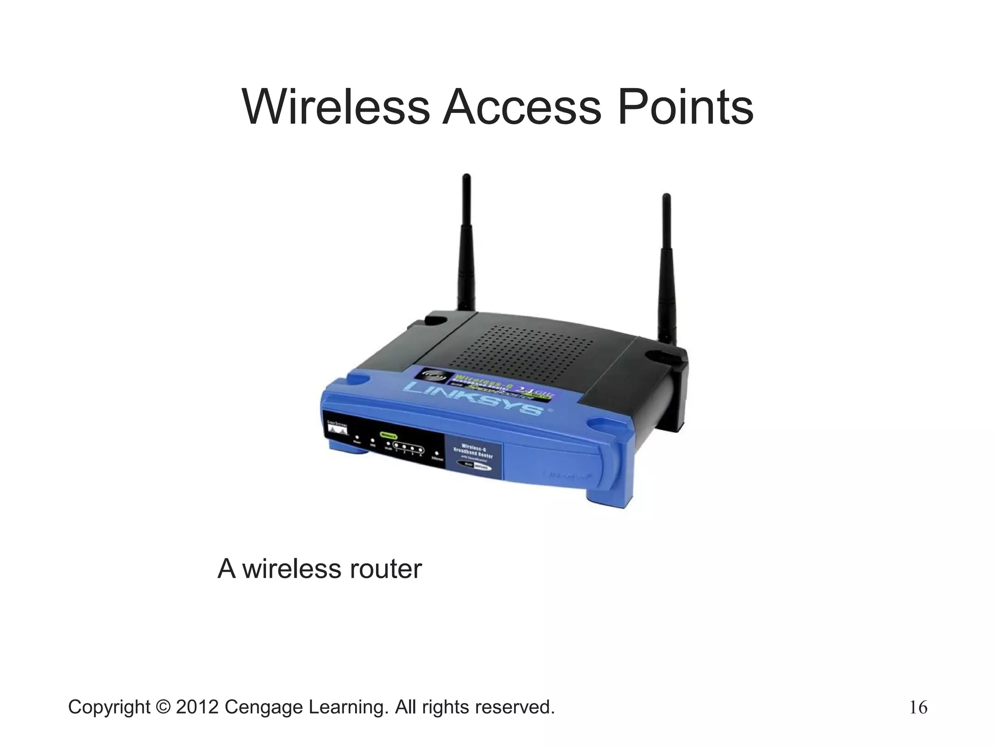 Copyright © 2012 Cengage Learning. All rights reserved. 16
Wireless Access Points
A wireless router
 