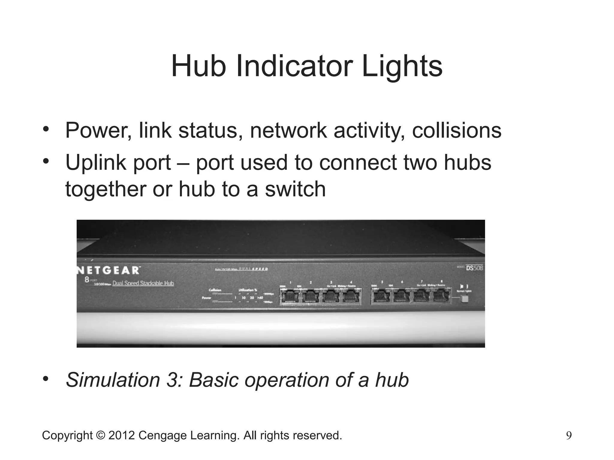 Copyright © 2012 Cengage Learning. All rights reserved. 9
Hub Indicator Lights
• Power, link status, network activity, collisions
• Uplink port – port used to connect two hubs
together or hub to a switch
• Simulation 3: Basic operation of a hub
 