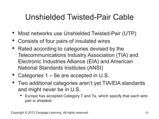 Copyright © 2012 Cengage Learning. All rights reserved. 10
Unshielded Twisted-Pair Cable
 Most networks use Unshielded Twisted-Pair (UTP)
 Consists of four pairs of insulated wires
 Rated according to categories devised by the
Telecommunications Industry Association (TIA) and
Electronic Industries Alliance (EIA) and American
National Standards Institutes (ANSI)
 Categories 1 – 6e are accepted in U.S.
 Two additional categories aren’t yet TIA/EIA standards
and might never be in U.S.
 Europe has accepted Category 7 and 7a, which specify that each wire
pair is shielded
 