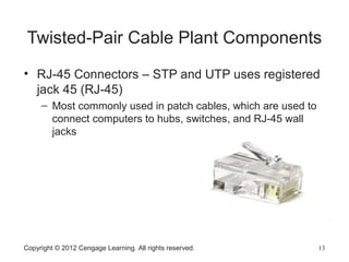 Copyright © 2012 Cengage Learning. All rights reserved. 13
Twisted-Pair Cable Plant Components
• RJ-45 Connectors – STP and UTP uses registered
jack 45 (RJ-45)
– Most commonly used in patch cables, which are used to
connect computers to hubs, switches, and RJ-45 wall
jacks
 