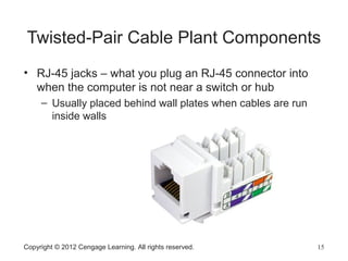 Copyright © 2012 Cengage Learning. All rights reserved. 15
Twisted-Pair Cable Plant Components
• RJ-45 jacks – what you plug an RJ-45 connector into
when the computer is not near a switch or hub
– Usually placed behind wall plates when cables are run
inside walls
 