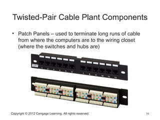 Copyright © 2012 Cengage Learning. All rights reserved. 16
Twisted-Pair Cable Plant Components
• Patch Panels – used to terminate long runs of cable
from where the computers are to the wiring closet
(where the switches and hubs are)
 