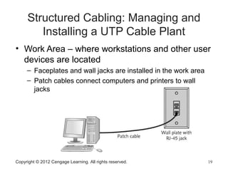 Copyright © 2012 Cengage Learning. All rights reserved. 19
Structured Cabling: Managing and
Installing a UTP Cable Plant
• Work Area – where workstations and other user
devices are located
– Faceplates and wall jacks are installed in the work area
– Patch cables connect computers and printers to wall
jacks
 