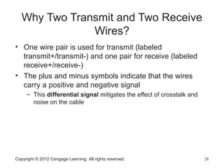 Copyright © 2012 Cengage Learning. All rights reserved. 28
Why Two Transmit and Two Receive
Wires?
• One wire pair is used for transmit (labeled
transmit+/transmit-) and one pair for receive (labeled
receive+/receive-)
• The plus and minus symbols indicate that the wires
carry a positive and negative signal
– This differential signal mitigates the effect of crosstalk and
noise on the cable
 