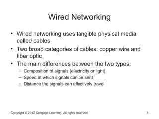 Copyright © 2012 Cengage Learning. All rights reserved. 3
Wired Networking
• Wired networking uses tangible physical media
called cables
• Two broad categories of cables: copper wire and
fiber optic
• The main differences between the two types:
– Composition of signals (electricity or light)
– Speed at which signals can be sent
– Distance the signals can effectively travel
 