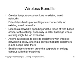 Wireless Benefits
• Creates temporary connections to existing wired
networks.
• Establishes backup or contingency connectivity for
existing wired networks
• Extends a network’s span beyond the reach of wire-based
or fiber-optic cabling, especially in older buildings where
rewiring might be too expensive
• Allows businesses to provide customers with wireless
networking easily, offering a service that gets customers
in and keeps them there
• Enables users to roam around a corporate or college
campus with their machines
Copyright © 2012 Cengage Learning. All rights reserved. 36
 