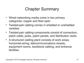Copyright © 2012 Cengage Learning. All rights reserved. 49
Chapter Summary
• Wired networking media come in two primary
categories: copper and fiber-optic
• Twisted-pair cabling comes in shielded or unshielded
varieties
• Twisted-pair cabling components consist of connectors,
patch cable, jacks, patch panels, and distribution racks
• A structured cabling plant consists of work areas,
horizontal wiring, telecommunications closets,
equipment rooms, backbone cabling, and entrance
facilities
 