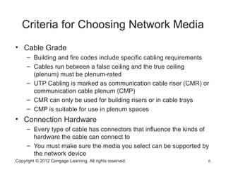 Copyright © 2012 Cengage Learning. All rights reserved. 6
Criteria for Choosing Network Media
• Cable Grade
– Building and fire codes include specific cabling requirements
– Cables run between a false ceiling and the true ceiling
(plenum) must be plenum-rated
– UTP Cabling is marked as communication cable riser (CMR) or
communication cable plenum (CMP)
– CMR can only be used for building risers or in cable trays
– CMP is suitable for use in plenum spaces
• Connection Hardware
– Every type of cable has connectors that influence the kinds of
hardware the cable can connect to
– You must make sure the media you select can be supported by
the network device
 
