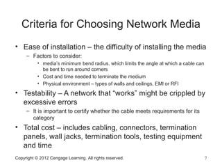 Copyright © 2012 Cengage Learning. All rights reserved. 7
Criteria for Choosing Network Media
• Ease of installation – the difficulty of installing the media
– Factors to consider:
• media’s minimum bend radius, which limits the angle at which a cable can
be bent to run around corners
• Cost and time needed to terminate the medium
• Physical environment – types of walls and ceilings, EMI or RFI
• Testability – A network that “works” might be crippled by
excessive errors
– It is important to certify whether the cable meets requirements for its
category
• Total cost – includes cabling, connectors, termination
panels, wall jacks, termination tools, testing equipment
and time
 