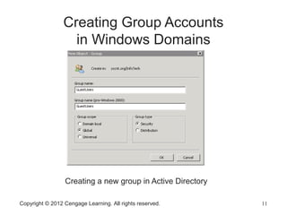 Creating Group Accounts
in Windows Domains
Creating a new group in Active Directory
Copyright © 2012 Cengage Learning. All rights reserved. 11
 