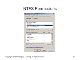 Copyright © 2012 Cengage Learning. All rights reserved. 27
NTFS Permissions
 