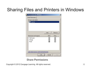 Sharing Files and Printers in Windows
Share Permissions
Copyright © 2012 Cengage Learning. All rights reserved. 32
 