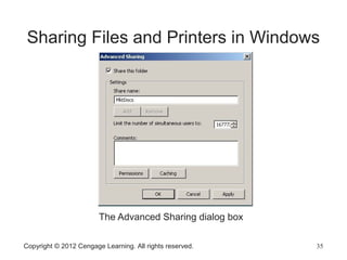 Sharing Files and Printers in Windows
The Advanced Sharing dialog box
Copyright © 2012 Cengage Learning. All rights reserved. 35
 