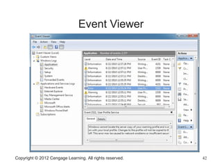 Event Viewer
Copyright © 2012 Cengage Learning. All rights reserved. 42
 