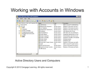 Working with Accounts in Windows
Active Directory Users and Computers
Copyright © 2012 Cengage Learning. All rights reserved. 7
 
