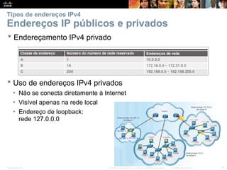 Presentation_ID 10
© 2008 Cisco Systems, Inc. Todos os direitos reservados. Confidencial da Cisco
Tipos de endereços IPv4
Endereços IP públicos e privados
 Endereçamento IPv4 privado
 Uso de endereços IPv4 privados
• Não se conecta diretamente à Internet
• Visível apenas na rede local
• Endereço de loopback:
rede 127.0.0.0
 