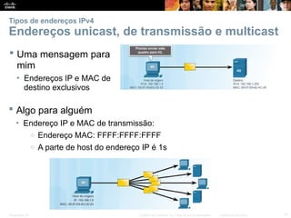 Presentation_ID 11
© 2008 Cisco Systems, Inc. Todos os direitos reservados. Confidencial da Cisco
Tipos de endereços IPv4
Endereços unicast, de transmissão e multicast
 Uma mensagem para
mim
• Endereços IP e MAC de
destino exclusivos
 Algo para alguém
• Endereço IP e MAC de transmissão:
o Endereço MAC: FFFF:FFFF:FFFF
o A parte de host do endereço IP é 1s
 